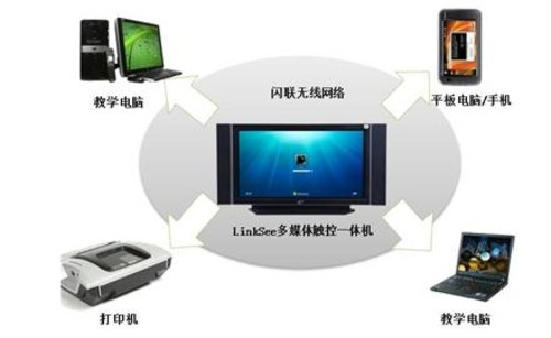 深圳升压LED驱动保护芯片价格表