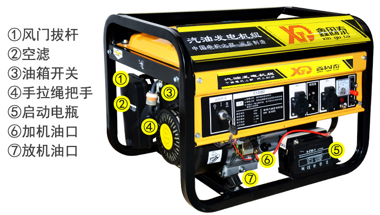 ���ŵ�����5kw���ͷ��������