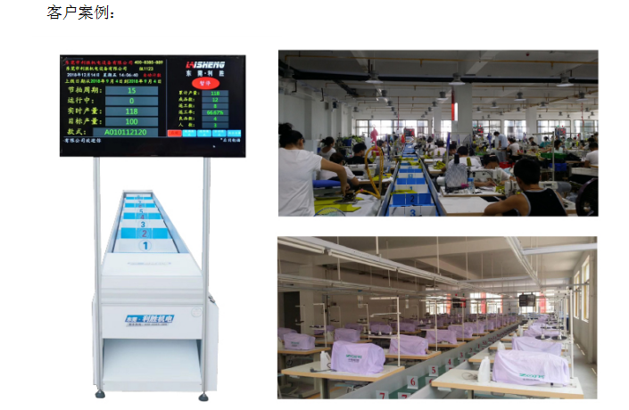 ����������ӿ������ϵͳ�۸�