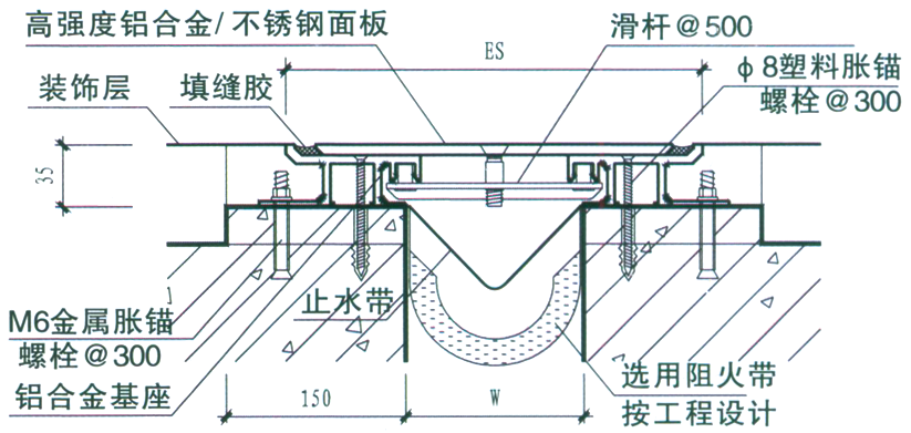 ���ﲻ��ֵ�ƺ������װ���г�����