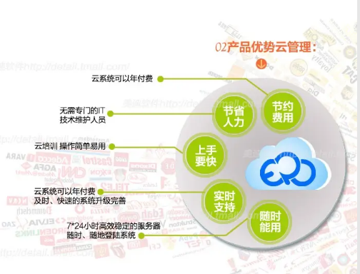 �ϳǹܼ����ƺ�����