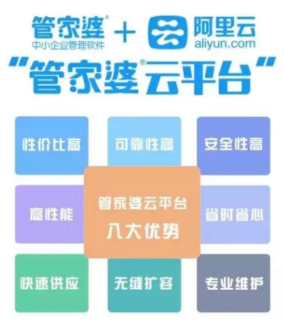 ���عܼ������йܺ�����