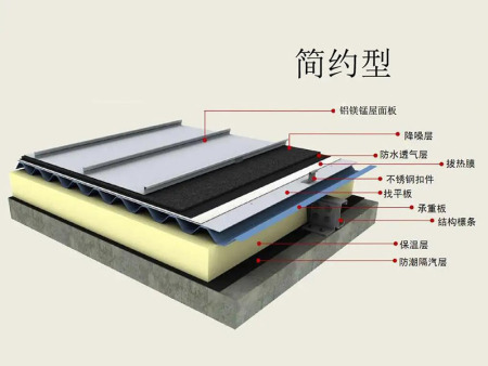榆中金属屋面铝镁锰板哪家有