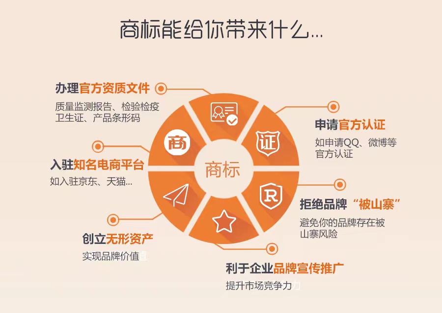 上饶什么公司注销步骤