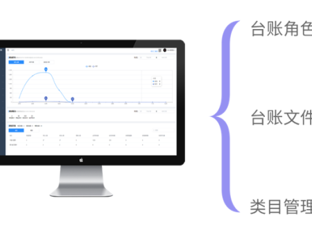 浙江数字幼儿园小程序开发品牌