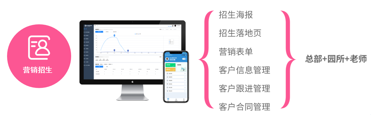 浙江智慧幼儿园管理系统开发品牌