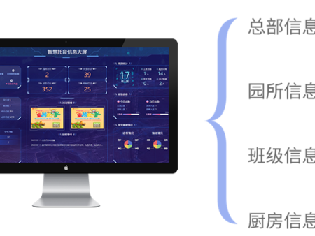 浙江数字幼儿园运营系统建设供应商