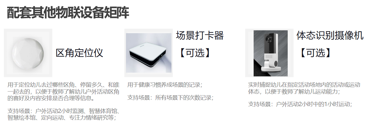江西幼儿运动数据系统开发多少钱