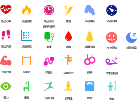 江西体育运动监测手环年费多少