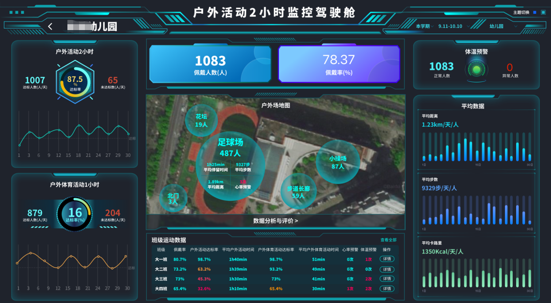 合肥幼儿园物联网蓝牙手环种类